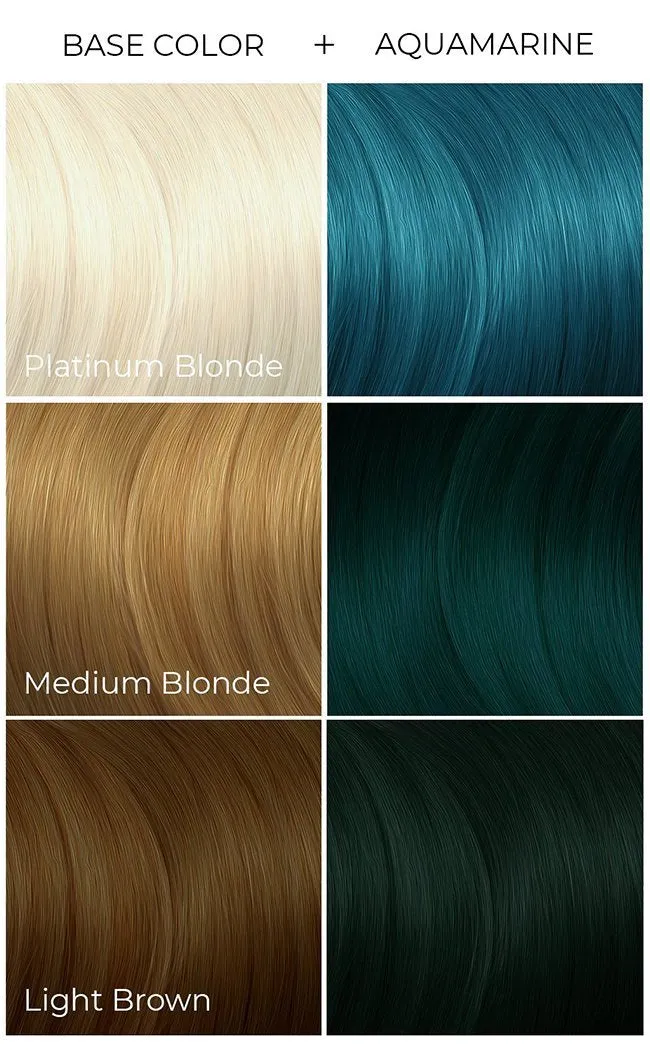 Aquamarine Hair Colour - 236 mL