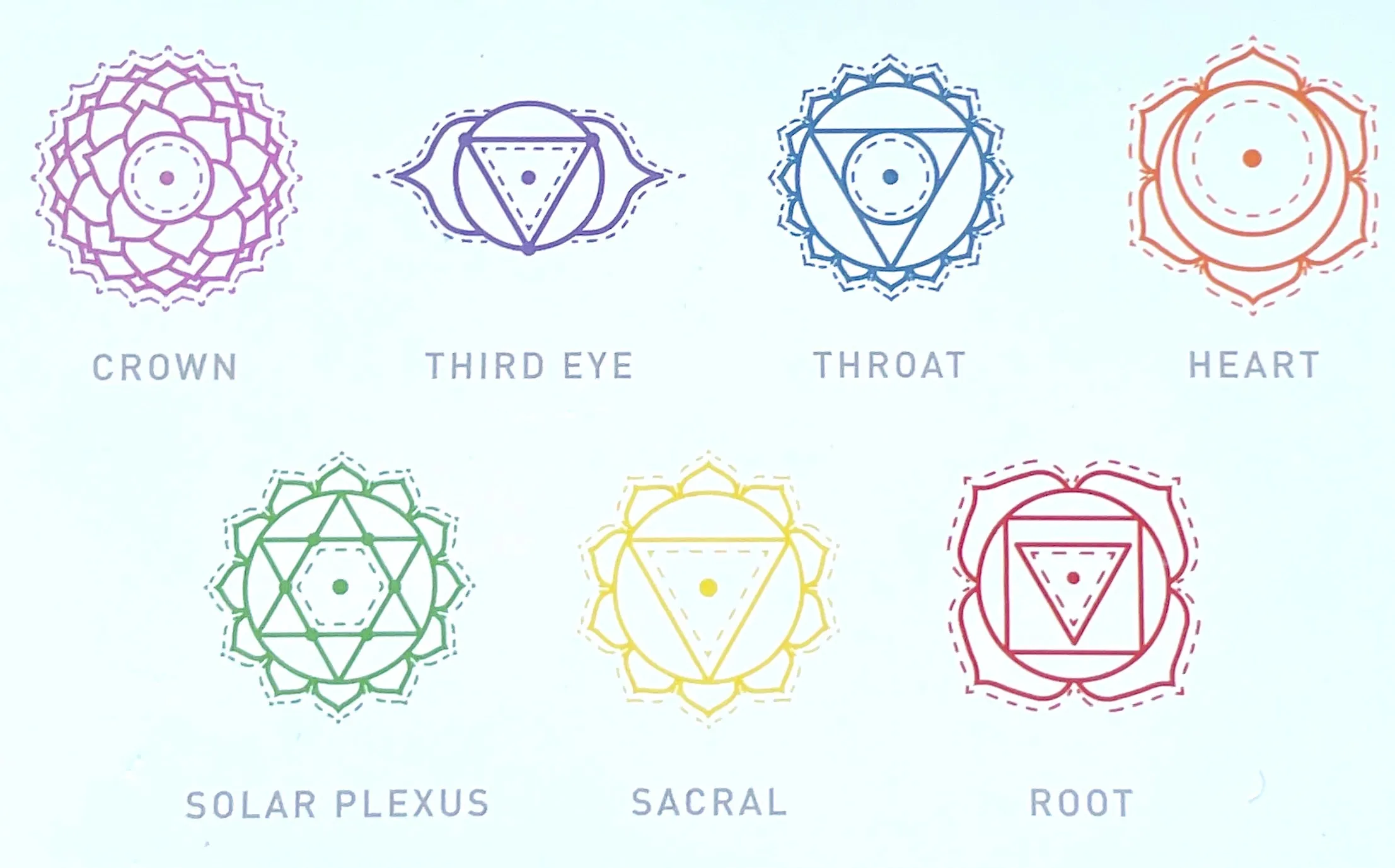 Chakra Hematine Beaded Bracelet - choice of three finishes